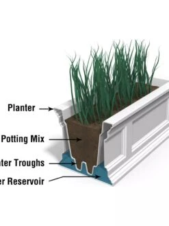 Fairfield Self-Watering Window Box, 3’ 11 Fairfield Self-Watering Window Box, 3’ -Garden Care Sale 39344 106V tif