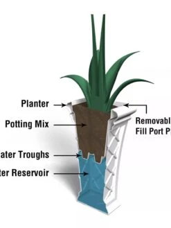 Carolina Self-Watering Tall Planter, 28" -Garden Care Sale 8598645 07V tif