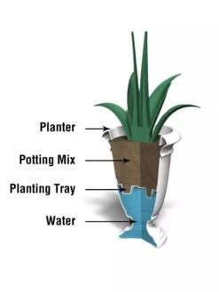 Ellington Self-Watering Urn Planter, 24" -Garden Care Sale 8600110 10V tif