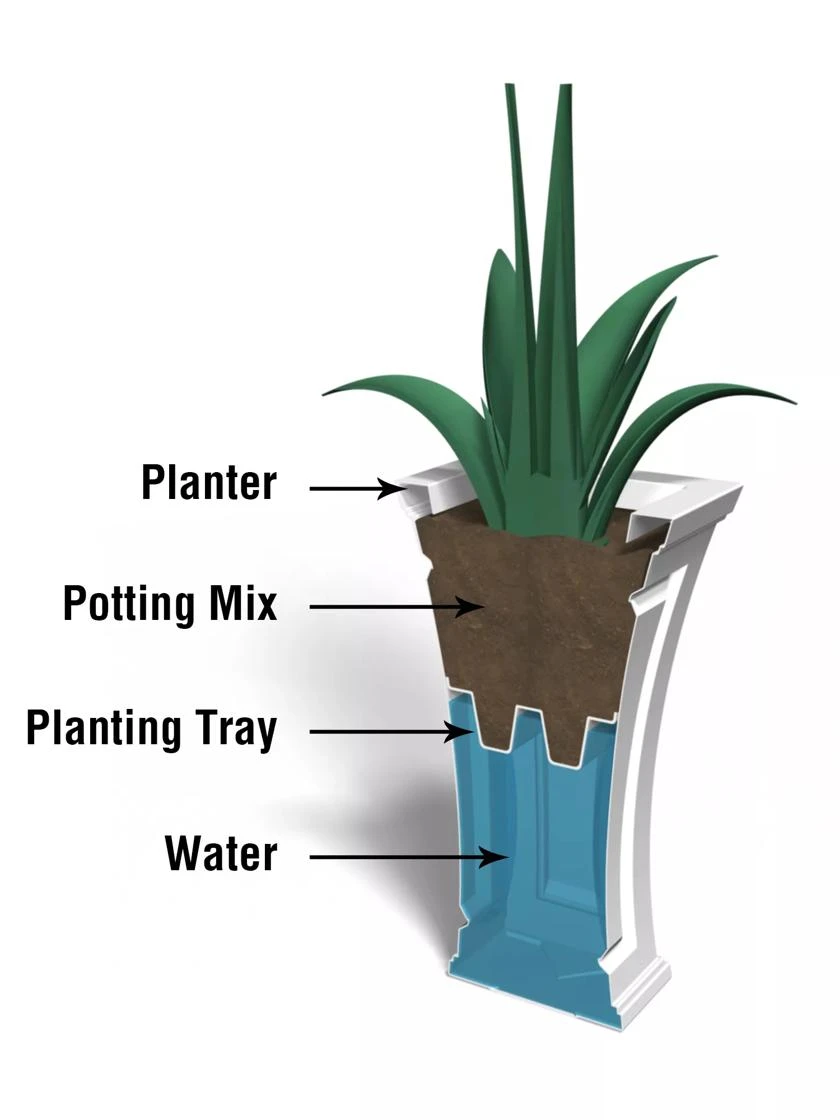 Cambridge Tall Planter, 28" Height 2 Cambridge Tall Planter, 28" Height - Image 2