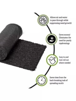 Recycled Rubber Walkway, 2' X 8' -Garden Care Sale Rubber walkway 1