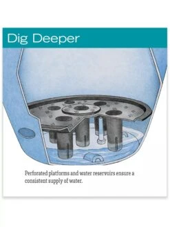 Viva Round Self-Watering Rolling Planter, 14" Diameter -Garden Care Sale hiw 39 326 jpg