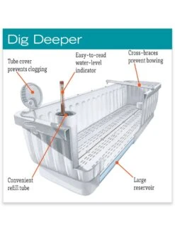 39" Self-Watering Window Box 9 39" Self-Watering Window Box -Garden Care Sale hiw 39 337