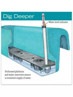 Viva Self-Watering Balcony Railing Planter 7 Viva Self-Watering Balcony Railing Planter -Garden Care Sale hiw 8586699