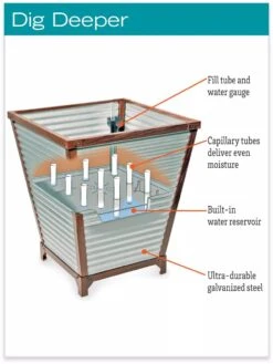 Galvanized Self-Watering Planters -Garden Care Sale hiw 8592177 jpg