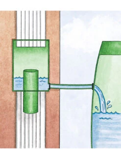 Downspout Diverter -Garden Care Sale rain barrel diverter 33991 001e